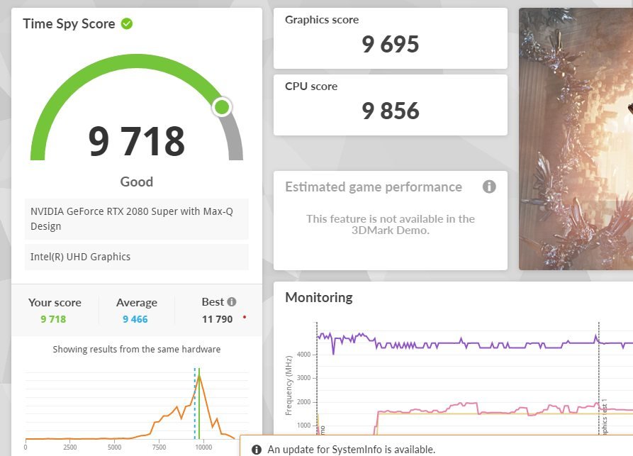 Time Spy benchmark score of 9718 achieved on a laptop with an NVIDIA RTX 2080 Super Max-Q GPU.