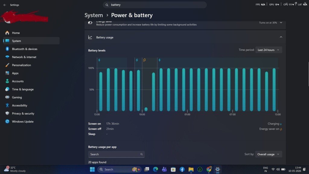 Laptop Battery draining test on Plugin in vs battery mode during gaming