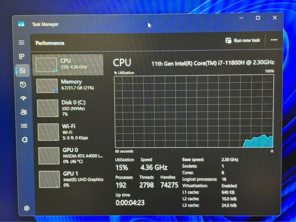 Windows 11 Task Manager Performance tab displaying a CPU usage test on an 11th Gen Intel Core i7-11800H processor, showing 15% utilization and 4.36 GHz clock speed.