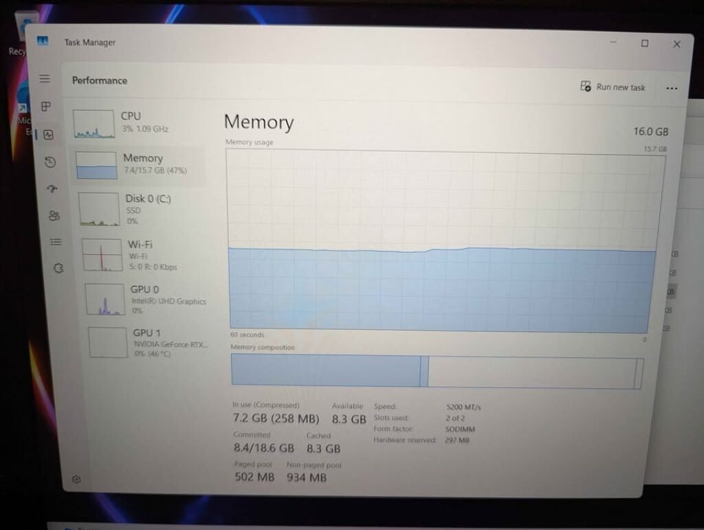 Windows Task Manager Performance tab displaying 16GB SODIMM RAM running at 5200 MT/s, showing 7.4GB (47%) in use while running Google Chrome and Visual Studio Code.