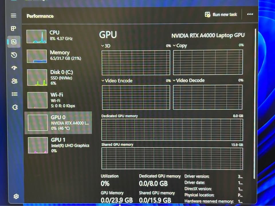 A screenshot of the Windows 11 Task Manager Performance tab displaying the GPU 0 statistics for an NVIDIA RTX A4000 Laptop GPU, showing 0% utilization and 8.0 GB of dedicated GPU memory during a system test.